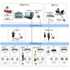 酒店、休閑會所等背景音樂方案